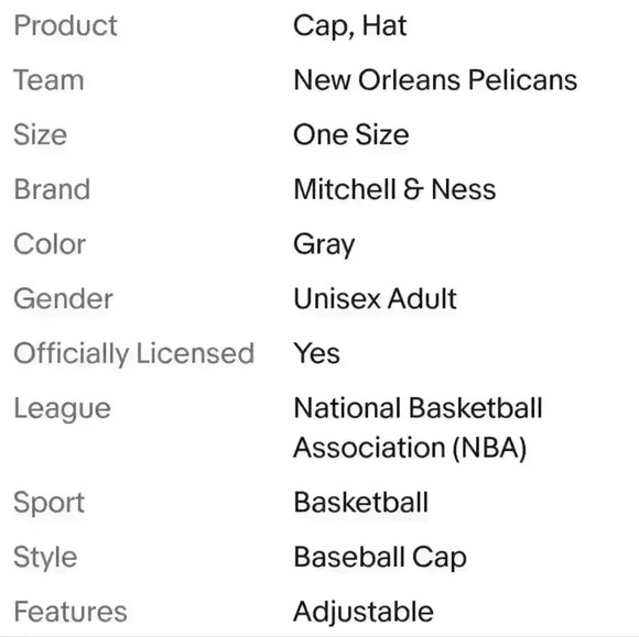 Mitchell & Ness New Orleans Pelicans Grey Tonal Logo Snapback Navy NBA Cap Hat - Picture 7 of 7